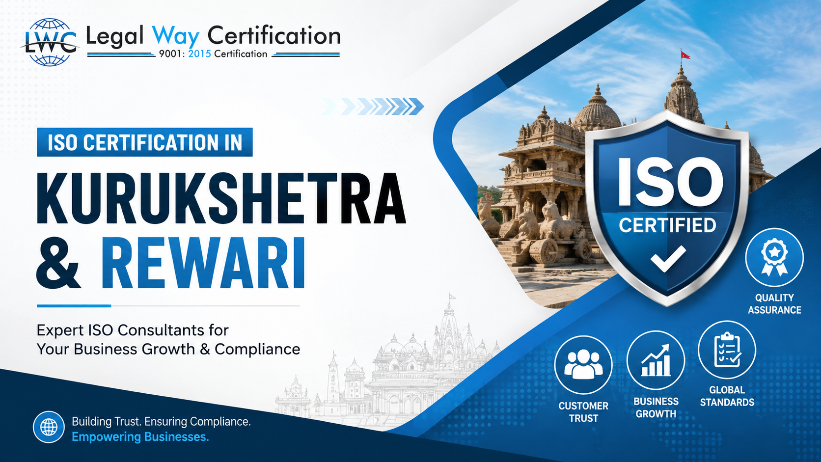 ISO Certification in Kurukshetra and Rewari